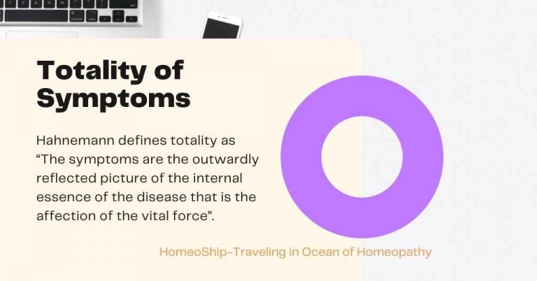 Totality of Symptoms